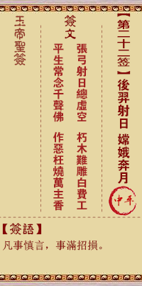玉帝灵签 第22签:后羿射日,嫦娥奔月 中平
